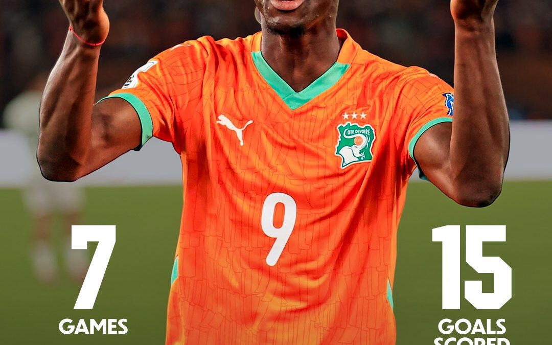 Côte d’Ivoire’s Wall: Scoring Against the Elephants Feels Impossible