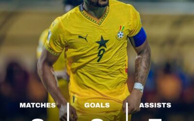 Jordan Ayew’s Historic Run: A Golden Era of Goal Scoring for Ghana