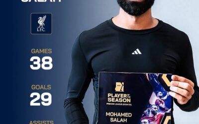 The Pharaoh Reigns Supreme: Salah Crowned Premier League’s Finest