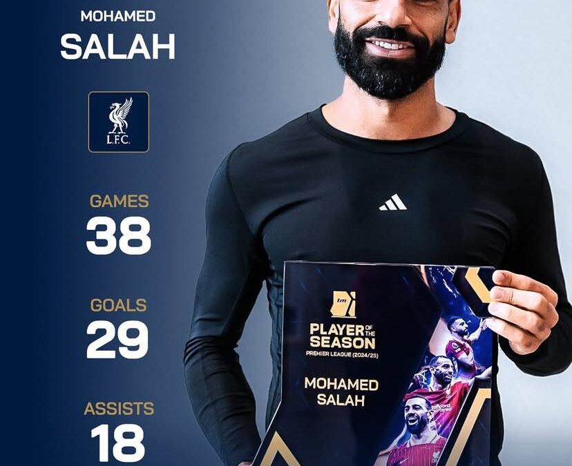 The Pharaoh Reigns Supreme: Salah Crowned Premier League’s Finest