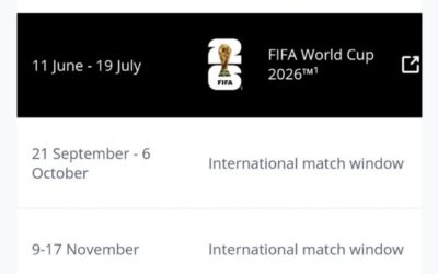 FIFA Merges September and October Windows into One Mega International Break