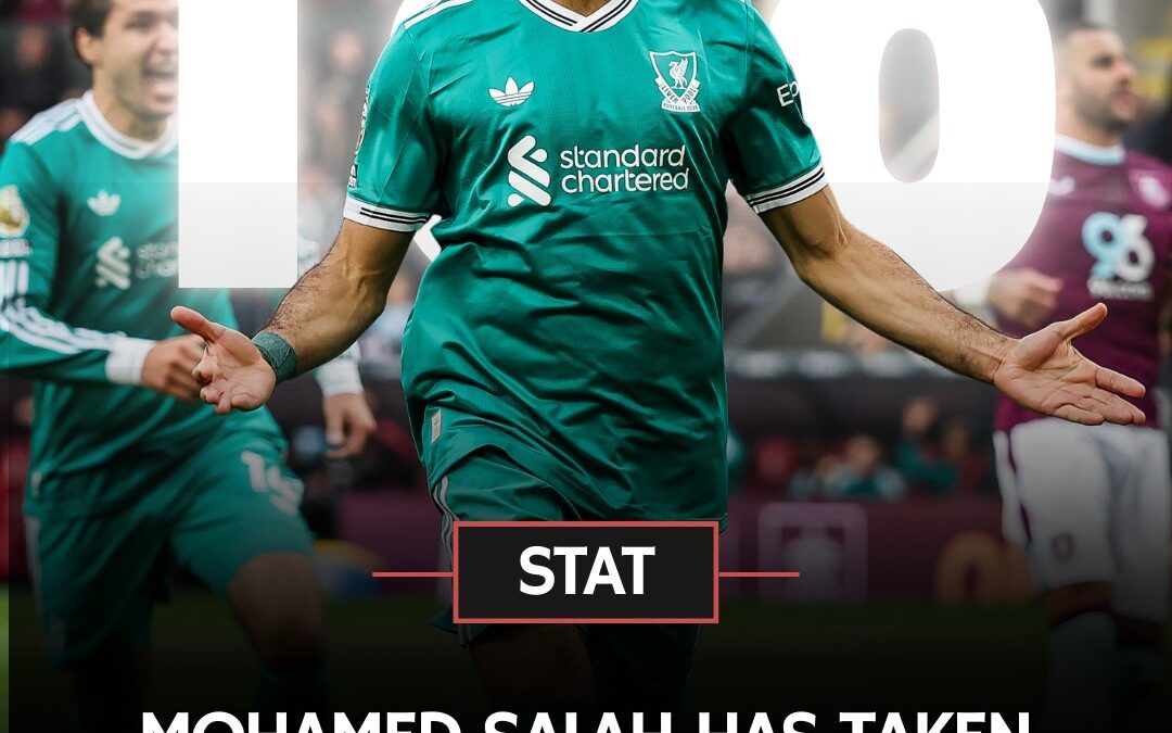 Mo Salah Overtakes Andrew Cole to Enter Premier League’s Top-Four Goalscorers List