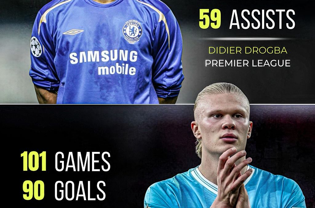 Legends of Different Eras: Drogba & Haaland’s Premier League Power