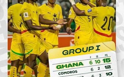 Black Stars Eye Fifth World Cup as Ghana Closes In on 2026 Qualification