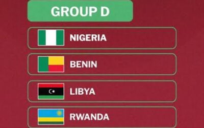 World Cup 2026: Nigeria’s Last Gasp Hope Lies in FIFA’s New Play-Off Maze