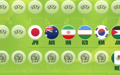 FIFA World Cup 2026: The First 18 Teams Book Their Tickets After September Drama