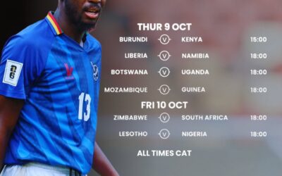 2026 WCQ: Senegal, Ivory Coast Eye Qualification — Group C Set for Explosive Showdowns