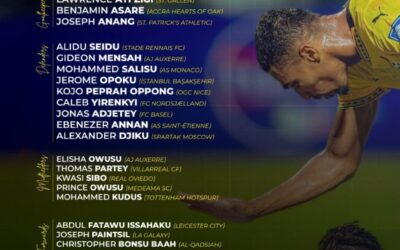 National Team Unveils October Squad for Crucial World Cup Qualifiers
