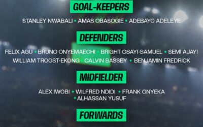 Super Eagles Unveil Star-Studded Squad as Sevilla’s Adams Earns First Call-Up