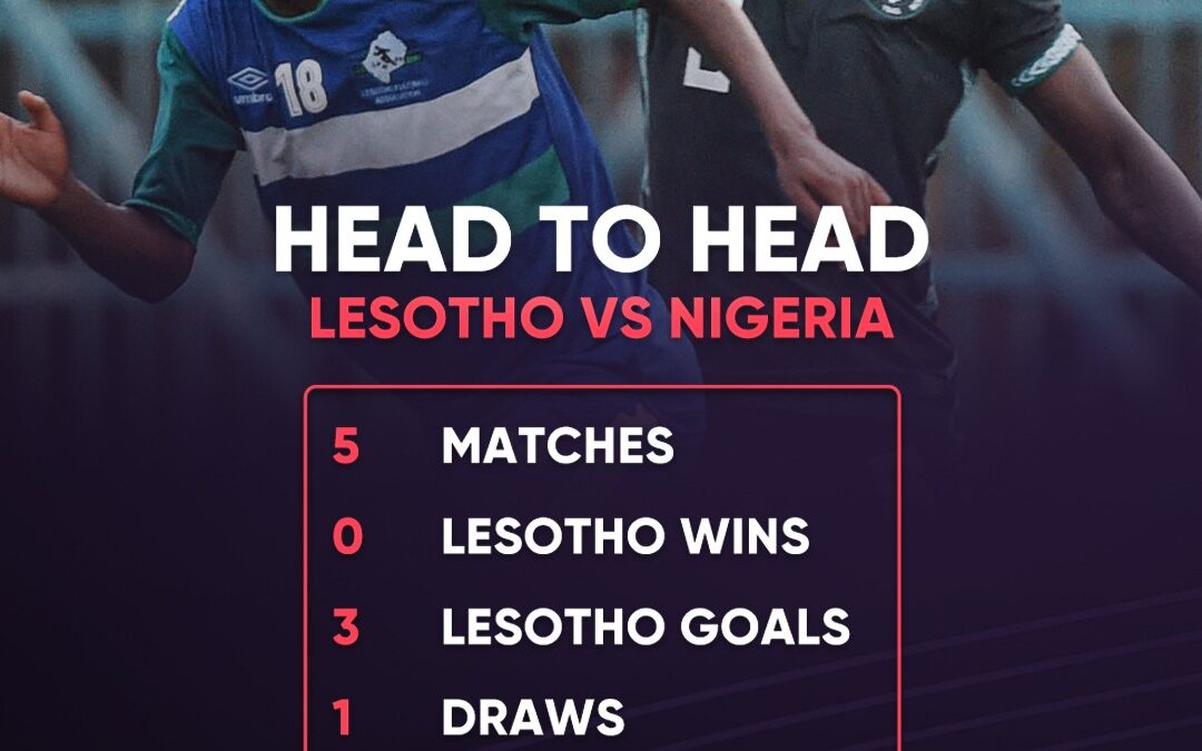 Super Eagles Aim to Extend Dominance Over Lesotho in Crucial World Cup Qualifier