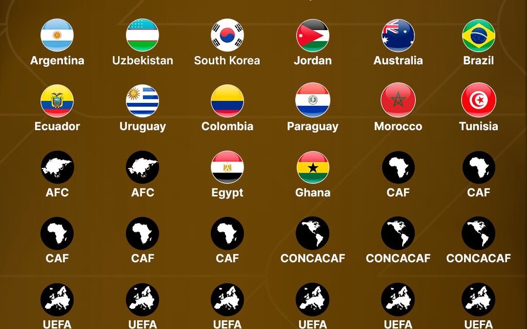 20 Nations Secure 2026 World Cup Spots — Ghana All But Qualified!