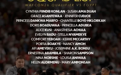 Kim Bjorkegren Unveils 24-Woman Squad as Black Queens Gear Up for Egypt Showdown