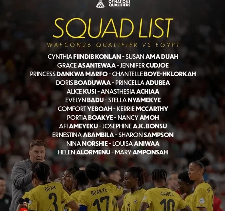 Kim Bjorkegren Unveils 24-Woman Squad as Black Queens Gear Up for Egypt Showdown