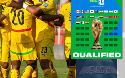Ghana’s Glorious Return — Black Stars Clinch Historic Fifth World Cup Ticket