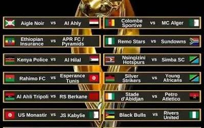 CAF Champions League Showdown: Four Blockbuster Clashes Set to Ignite Africa