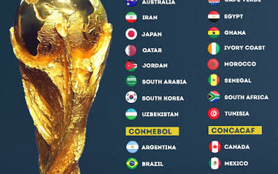 Road to 2026: 28 Nations Book Their Spots for the Biggest FIFA World Cup in History