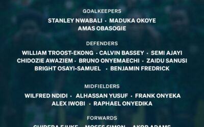 🇳🇬🦅 Official: Super Eagles Announce Squad for World Cup Qualifier Playoffs in Morocco!