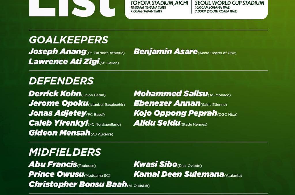 🇯🇵🇰🇷 Kirin Cup 2025: Otto Addo Unveils Fresh-Looking Black Stars Squad for Japan and Korea Friendlies