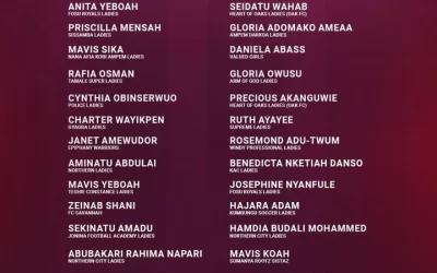 Black Maidens Resume Camping at Prampram Ahead of U17 Women’s World Cup Qualifiers