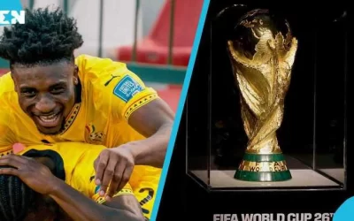 2026 FIFA World Cup: Countdown Begins as 42 Teams Secure Qualification