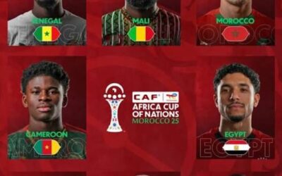 AFCON Quarterfinals Set for Fireworks as Africa’s Heavyweights Clash in Morocco