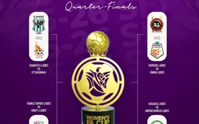 Women’s FA Cup Quarterfinal Draw Sets Up Thrilling March Showdowns
