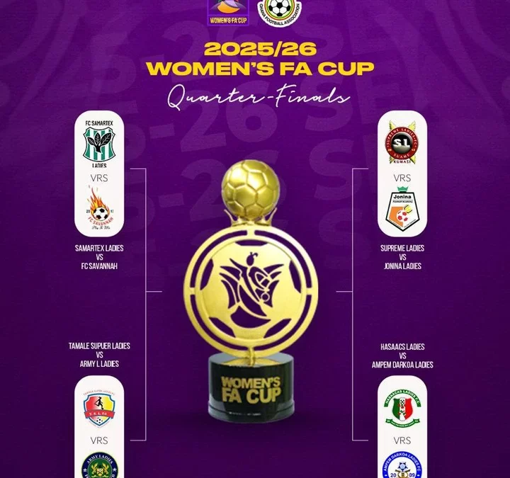 Women’s FA Cup Quarterfinal Draw Sets Up Thrilling March Showdowns