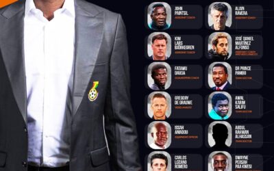 Inside the Black Stars’ Backroom: Meet Ghana’s Reinforced Technical Team for the 2026 FIFA World Cup