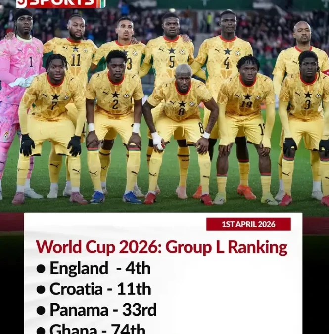 Black Stars Face Fine Margins as World Cup Group Shapes Into a Fierce Contest